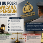 Revisi
